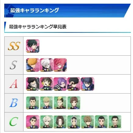 蓝色监狱BLAZE BATTLE
